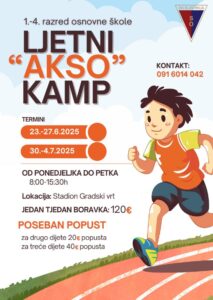 Slika događaja