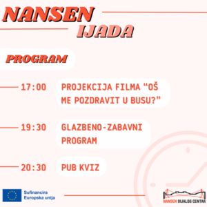Slika događaja