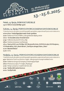 Slika događaja