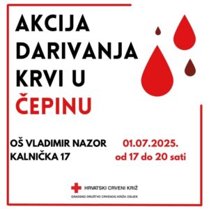 Slika događaja