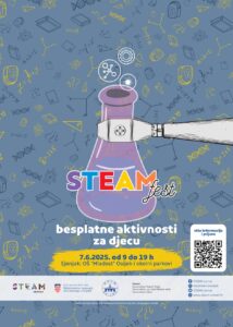 Slika događaja