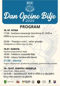 Slika događaja