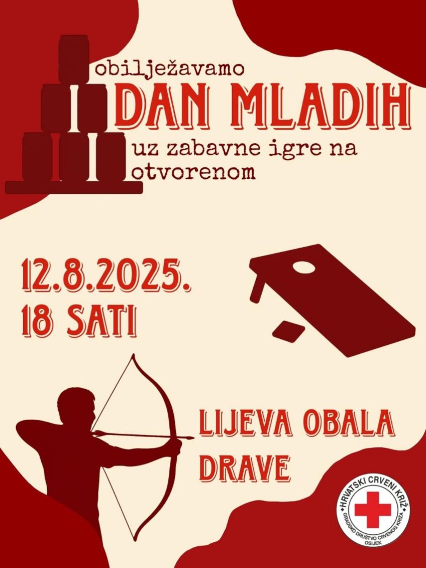 Kod Katakombi: Međunarodni dan mladih