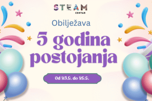 Slika događaja