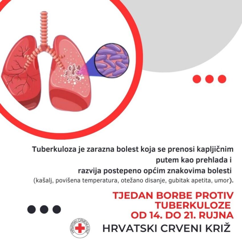 Tjedan borbe protiv tuberkuloze
