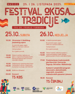 Slika događaja