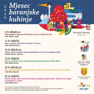 Slika događaja