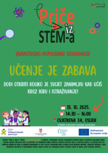 Slika događaja
