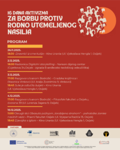 Slika događaja