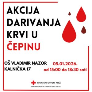 Slika događaja