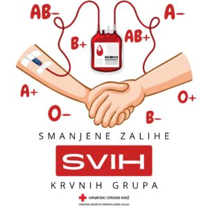 Slika događaja