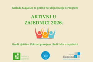 Slika događaja