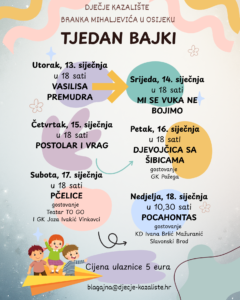 Slika događaja