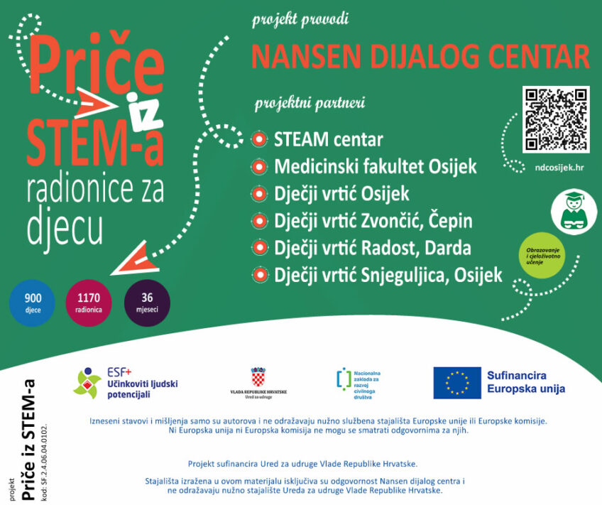 Otvorene prijave za novi ciklus radionica “Priče iz STEM-a” – rezervirajte mjesto na vrijeme!