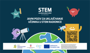 Slika događaja
