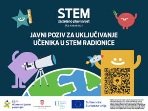 Slika događaja
