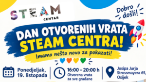 Slika događaja