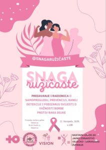 Slika događaja